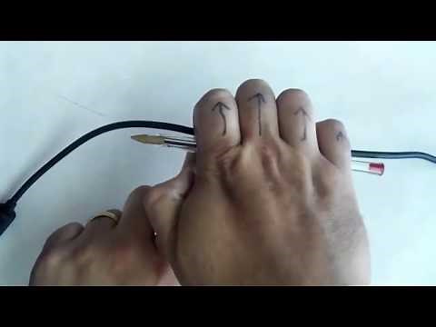 Right Hand Rule - Current Carrying Wire