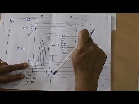 Interfacing microcontroller with external memory