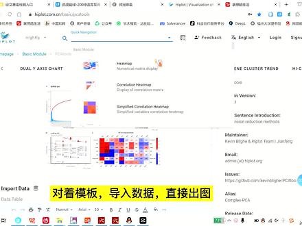 神仙网站，你值得收藏，对照模板，导入数据，直接出图 #hiplot#干货分享 @DOU 小助手,Hi Minister- 抖音