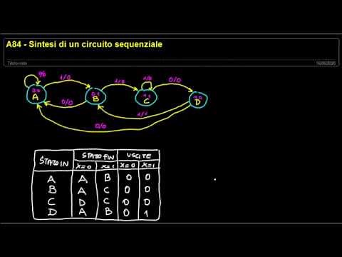 A84 - Sintesi di un circuito sequenziale