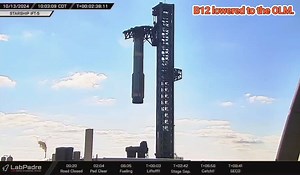 3.9M views · 39K reactions | In a surprising move, Booster 12 has been lowered back onto the launch mount! 勞樂 labpadre #SpaceX #Starship #Starshiplaunch #Space #CountdownToLaunch #countdown #launch | Space FrontPage | Facebook