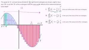 Riemann sums in summation notation: challenge problem