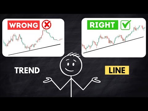 How I draw my trendlines | For beginners