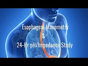 High-Resolution Manometry & 24-hr pH Study