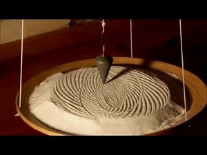 My Sand Pendulum