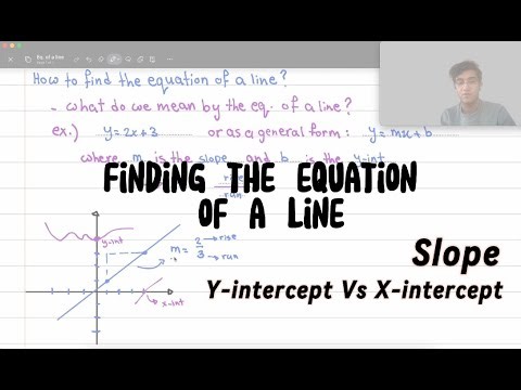 How to Find the Equation of a Line from a Graph | Slope-Intercept Made Easy