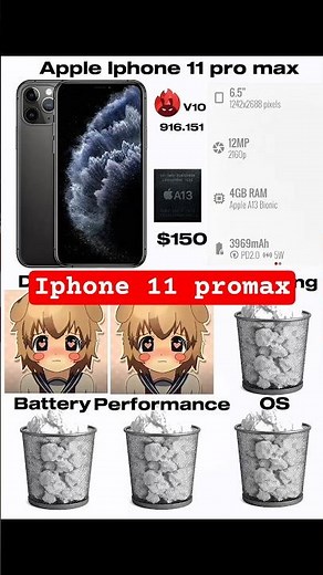 Iphone 11 pro max #phonereview #iphone11promax #smartphone #apple