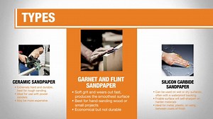 Types of Sandpaper and Abrasives