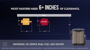 20 reactions | Stay in your pool longer. The Universal HC Series pool heater delivers maximum performance in a minimum footprint with zero wall clearance. Need we say more?  Learn more: hayward.com/uhc | Hayward Pool Products | Facebook