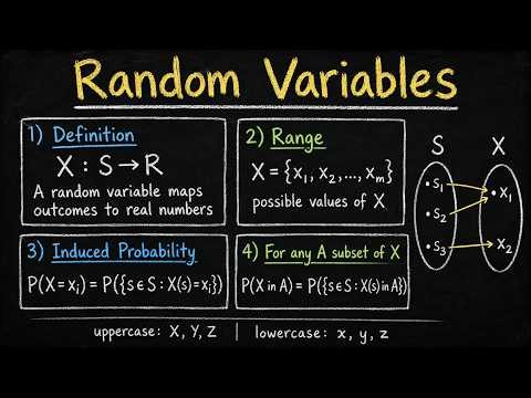 Random Variables