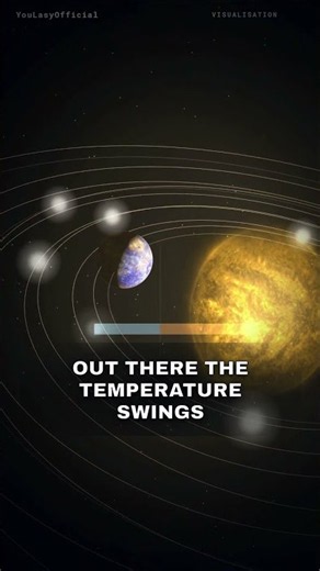 Eight years to reach the planet next door #space #mercury #bepicolombo