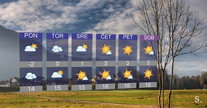 Vreme po Sloveniji: sonce in prijetne temperature #animacija