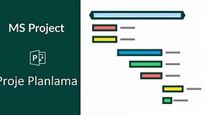 Ms Project - Planning a Project from start to finish