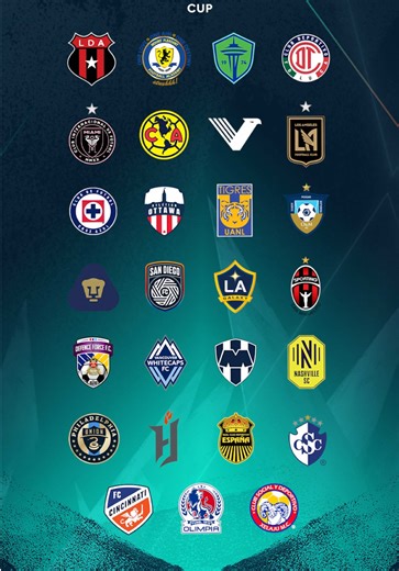 Concacaf Champions Cup: Get Ready for Dramatic Matches