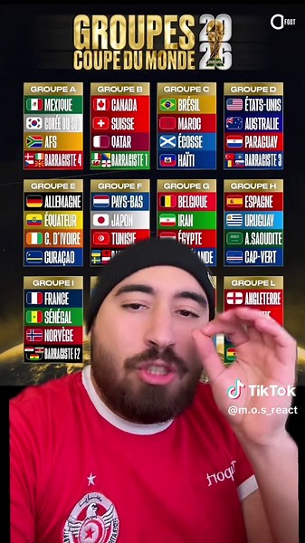 Les groupes de la prochaine coupe du monde ! #football #coupedumonde2026 #cdm #fifa #copadelmundo