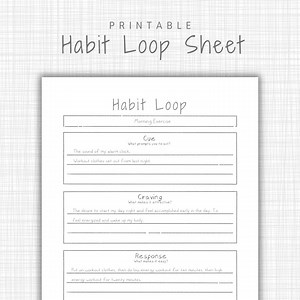 Atomic Habits Worksheet | Minimalist Habit Loop Template | Behavior Change Printable | Self-improvement Self Change Habit Planner Workbook - Etsy