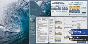 KS3 Coasts Lesson 1: All About Waves
