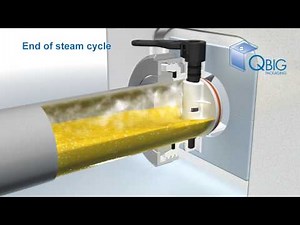 Filling an IBC Liner | Animation Filling Process Aseptic Valve Qbig Packaging