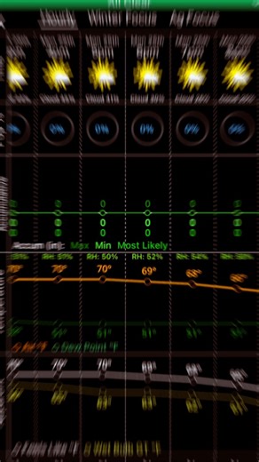 UNREAL weather ahead! If you can believe it, tomorrow will be even nicer. A 9 day stretch of 80F or below for highs, low humidity and sunshine! Here’s a snapshot from the Clarity Weather app. Download the app wherever you get your apps! | BAM Weather - BAMWX.com