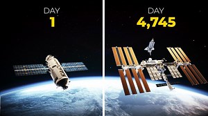 How The International Space Station Was Built : The Real Story of ISS Assembly