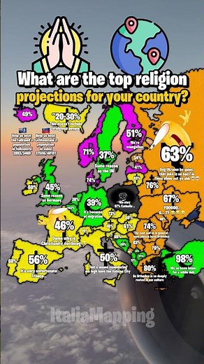 What are the top religion projections for your country? | ItaliaMapping #fypシ゚viral #geography #map