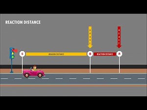 German Driving License Theory English Tips Easy Way to Pass Exam Number questions Explained Part 2