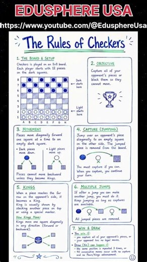 Checkers Rules Explained ♟️ | How to Play Checkers for Beginners 🎯 | Complete Game Guide