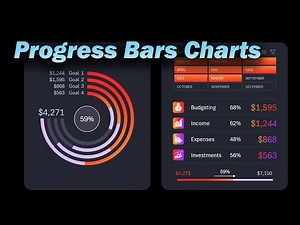 How to Make Progress Bar Goals Tracker Chart in Excel
