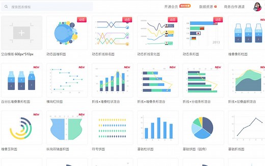 数据分析公开课 | 数据清洗，让你的表格会说话