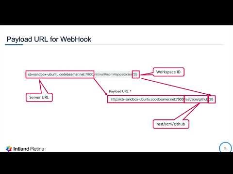 Intland Retina Source Code Management