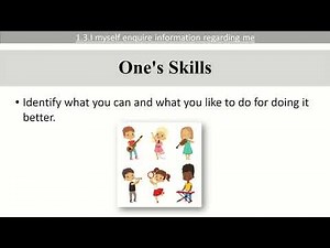 Grade 6 | Unit 1 | I myself enquire information regarding me | e-thaksalawa