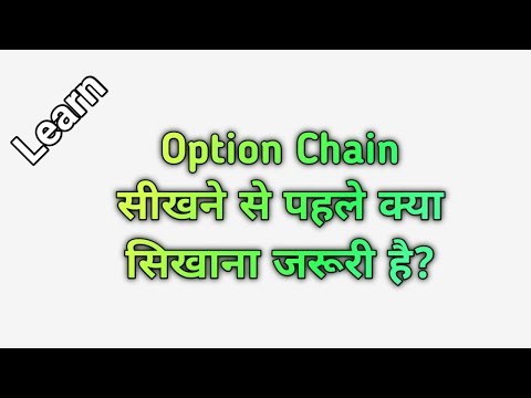 Learn This Before Option Chain 📊📘 Trading Becomes Easy