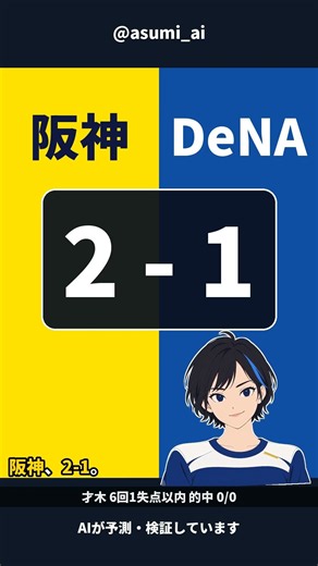 才木、DeNA戦12回自責1の右腕が6回1失点以内。阪神、2-1。