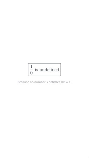 Why Can’t We Divide by Zero?
