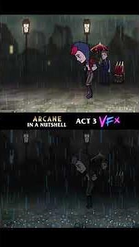 ARCANE in a nutshell - animated VFX! - Behind the scenes!