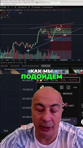 Bitcoin Торгуем как профи стратегии для больших выигрышей!