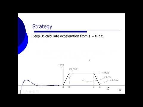 How do you implement a second order setpoint? [EN]