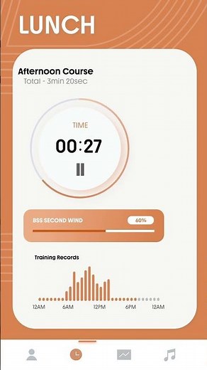 부석순 (SEVENTEEN) 1st Single Album 'SECOND WIND' 2. LUNCH