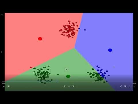 16-Nov-21 | Unsupervised Learning - RFM Analysis Use Case