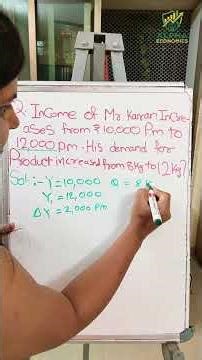 Understanding the Income Effect! 🚀 #economics #education