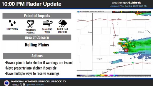 1000PM Radar Update: Storms continue to move eastward through the Rolling Plains tonight. Large hail, damaging wind gusts and tornadoes remain the main threats with these storms. #lubwx #txwx | US National Weather Service Lubbock Texas