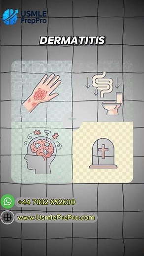 Master Pellagra Symptoms! 🧠 #USMLEStep1