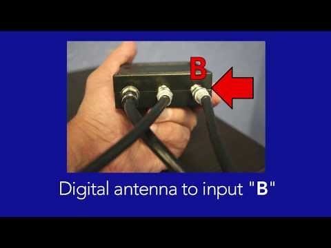 How to Connect an A/B Switch