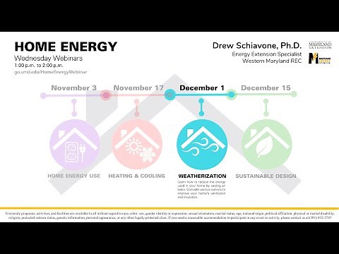 How to assess window efficiency