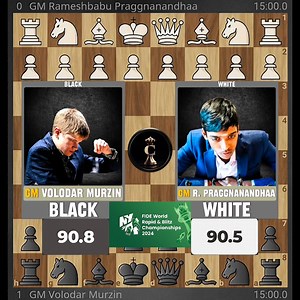 102K views · 1.1K reactions | New World Rapid Champion Volodar Wields His King Like a Sword! His King's March Creates A Historical Game Etched In History | Pragg vs Murzin - FIDE World Rapid Chess Champion 2024, Round 12 | Chess Infinity | Facebook