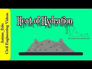Heat of Hydration of Cement || Hydration of Cement #2 ||