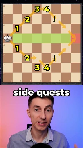 Your King's "Side Hustle" wins the game!