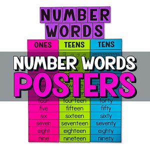 My Math Resources - Number Words and Base 10 Blocks Posters – Elementary Math Classroom Decor