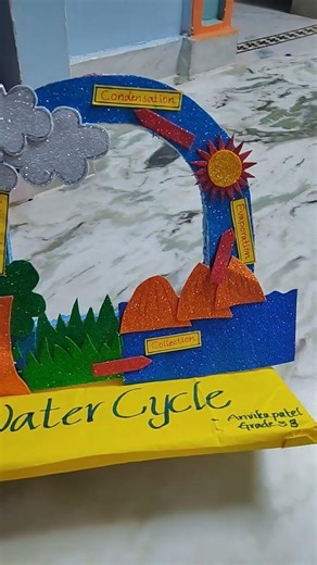 water cycle model// science fair project