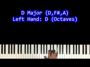 How To Play: Brick (Ben Folds Five) Piano Tutorial w/ Chords!